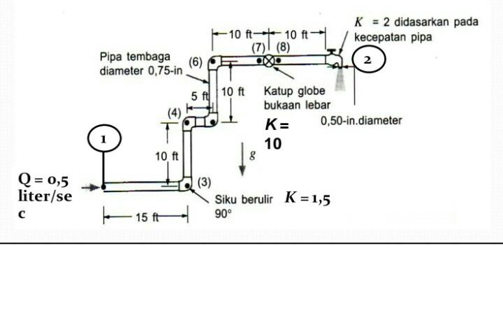 Solved Water Flows With A Temperature Of 27 C From The G Chegg Com