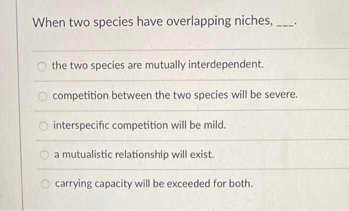 Solved When two species have overlapping niches, the two | Chegg.com