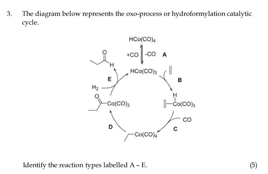Solved 3. The diagram below represents the oxoprocess or