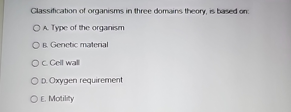 Solved Classification Of Organisms In Three Domains Theory Chegg Solved Classification Of Organisms In Three Domains Theory Chegg