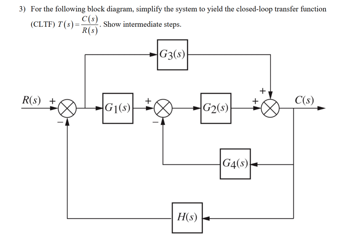 Solved For the following block diagram, simplify the system | Chegg.com
