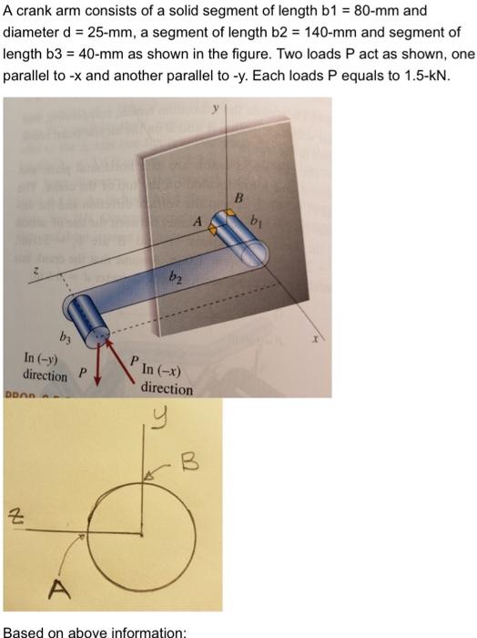 Solved A crank arm consists of a solid segment of length | Chegg.com