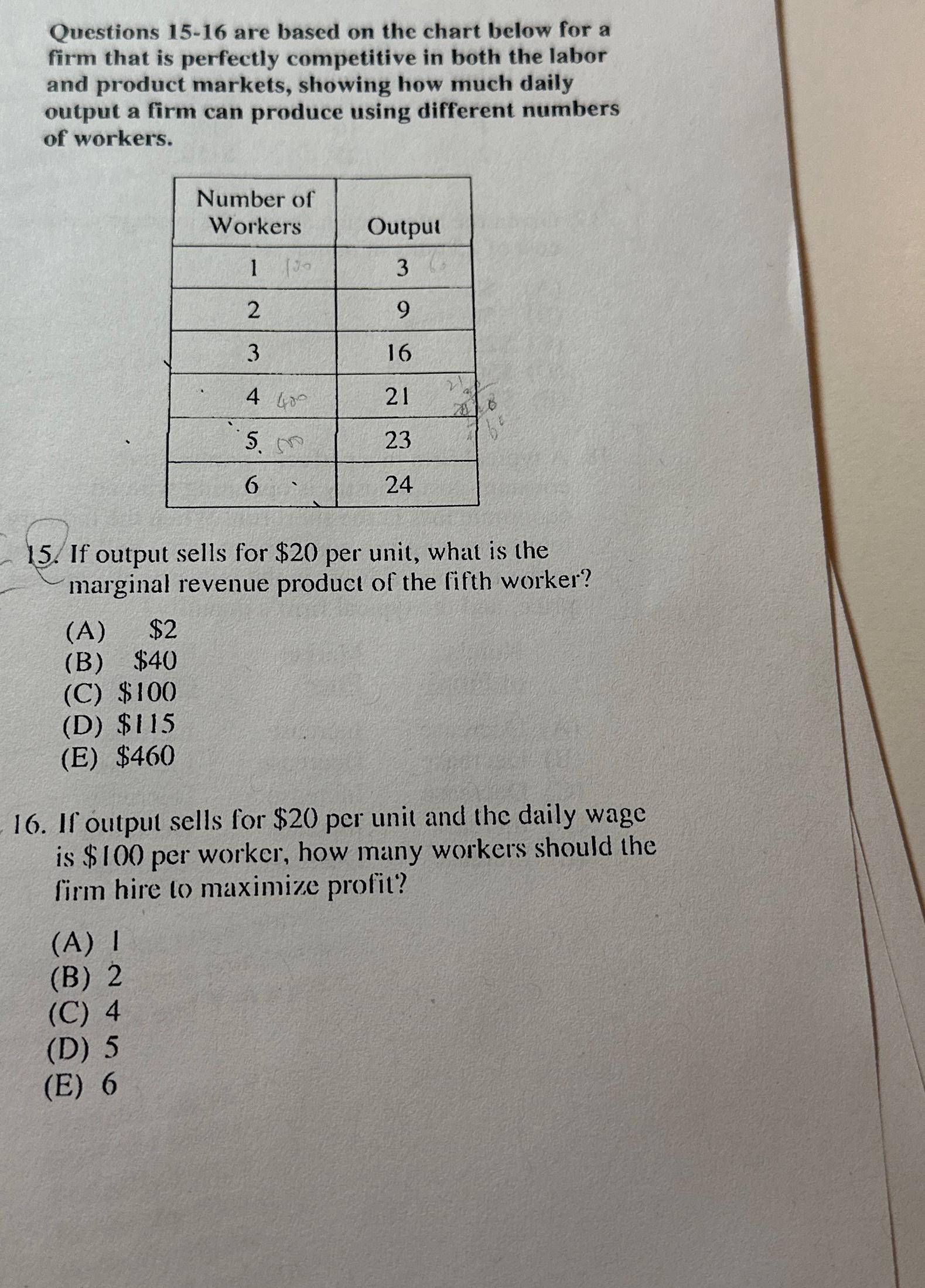 Solved Questions 15-16 ﻿are Based On The Chart Below For A | Chegg.com