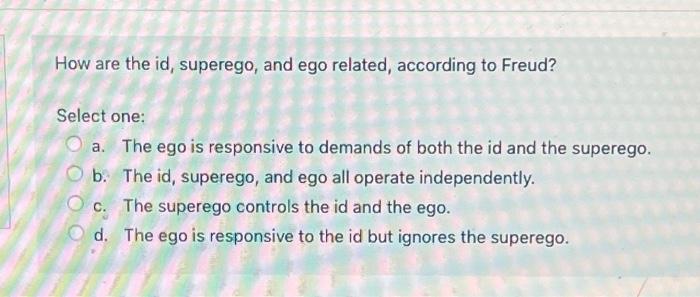 Ego's relation to the Id and Superego.