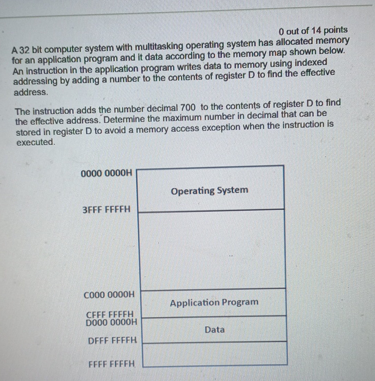 Solved 0 ﻿out of 14 ﻿pointsA 32 ﻿bit computer system with | Chegg.com