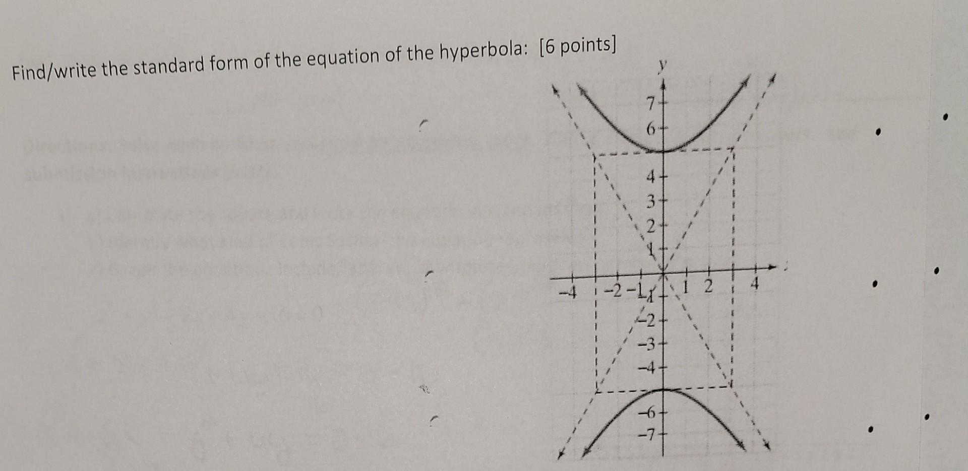Solved Find/write the standard form of the equation of the | Chegg.com