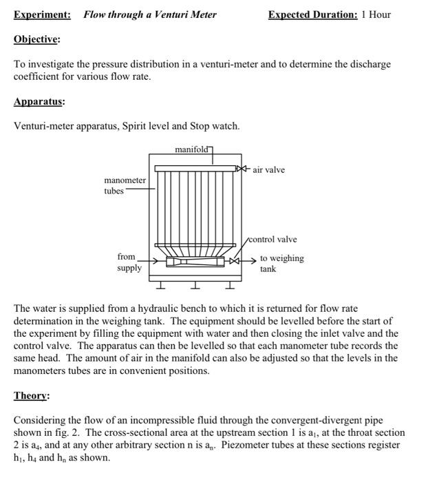 venturi meter experiment errors