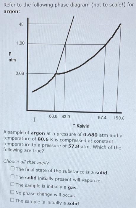 Refer to the following phase diagram (not to scale!) for
argon:
P
83.8 83.9
874 150.6
I
T Kelvin
A sample of argon at a press