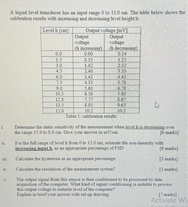 Solved ii. A liquid level transducer has an input range 0 to