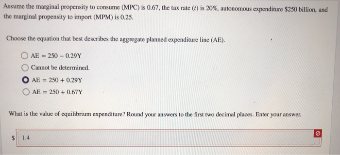 Marginal Propensity to Consume