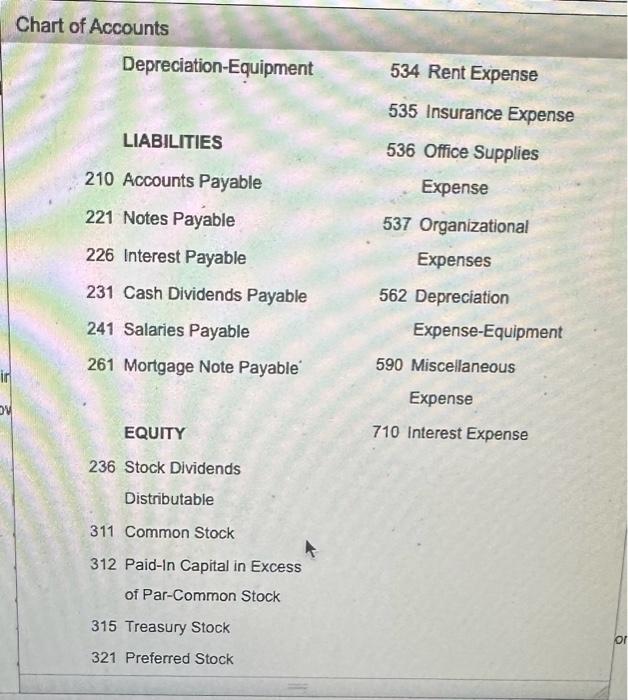 Solved The Following Selected Accounts Appear In The Ledger | Chegg.com