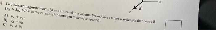 Solved Two electromagnetic waves ( A and B ) travel in a | Chegg.com