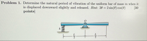 Solved Problem 1. ﻿Determine the natural period of vibration | Chegg.com