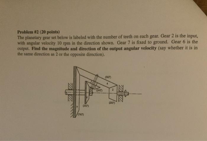 Solved Problem #2 (20 points) The planetary gear set below | Chegg.com