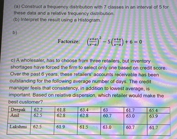 Solved (a) Construct a frequency distribution with 7 classes | Chegg.com