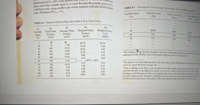 6. On page 91 the effect of changing the price of the | Chegg.com