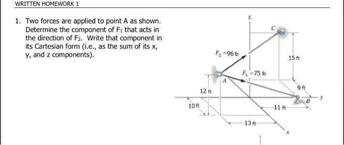 Solved 1. Two forces are applied to point A as shown. | Chegg.com