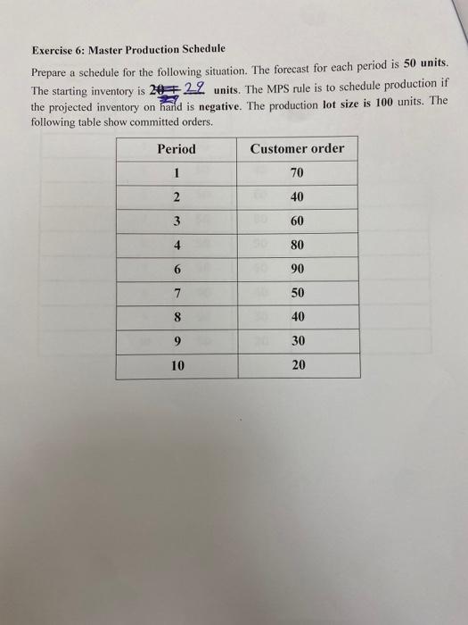Solved Exercise 6: Master Production Schedule Prepare a | Chegg.com