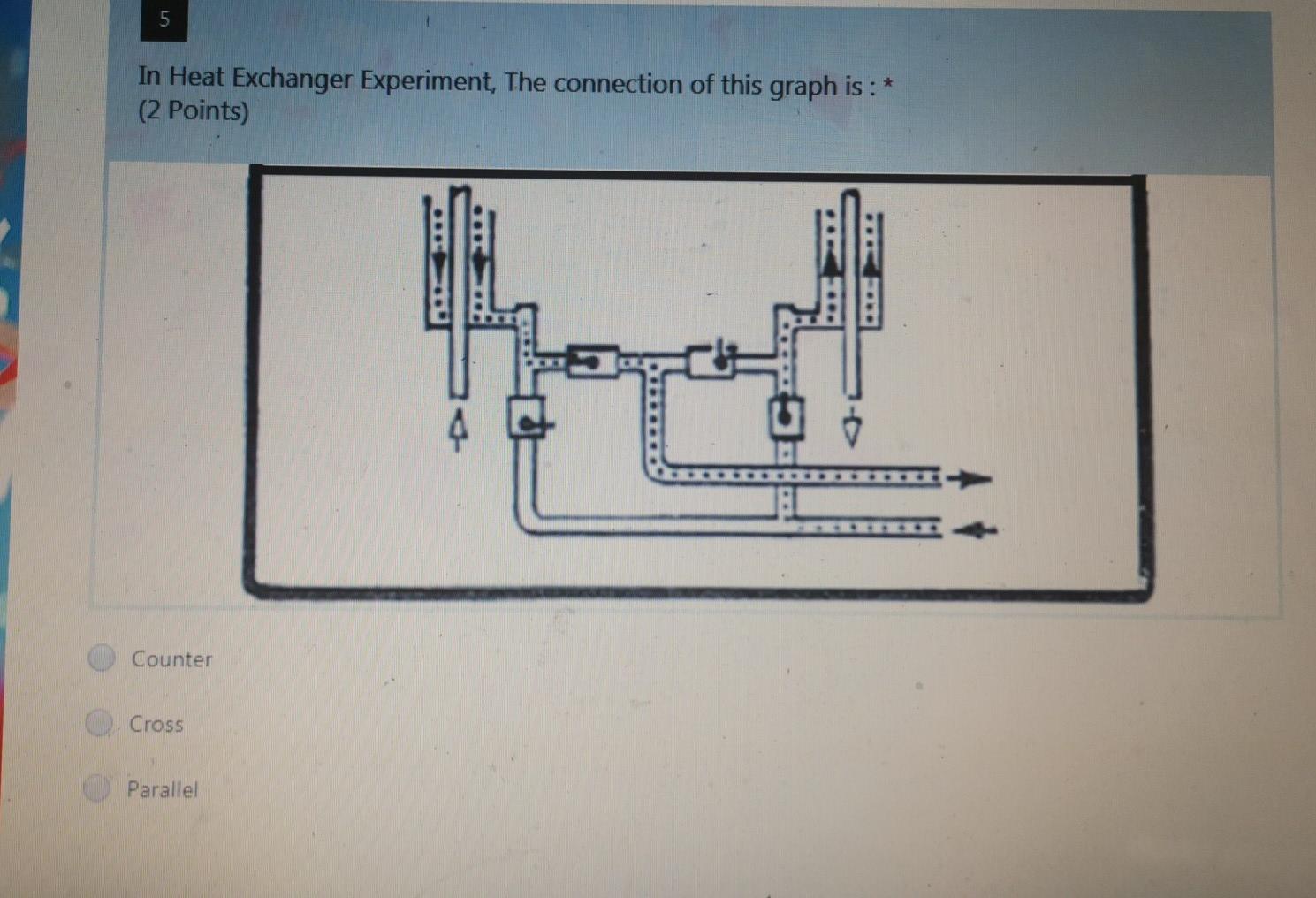 Solved 5 In Heat Exchanger Experiment, The Connection Of | Chegg.com