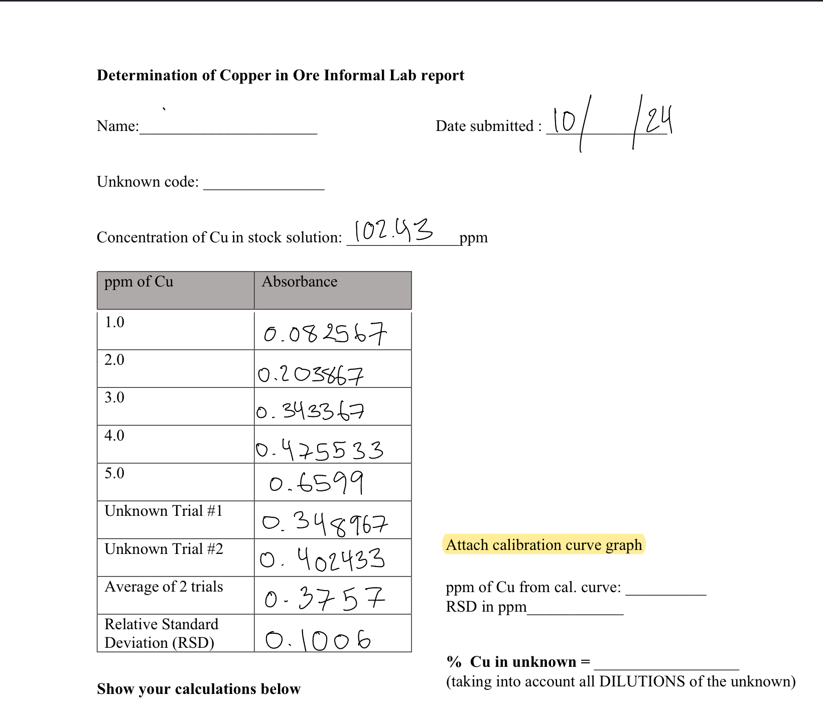 Solved Determination of Copper in Ore Informal Lab reportppm