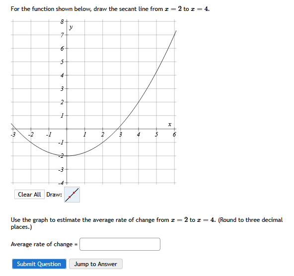Solved For the function shown below, draw the secant line | Chegg.com