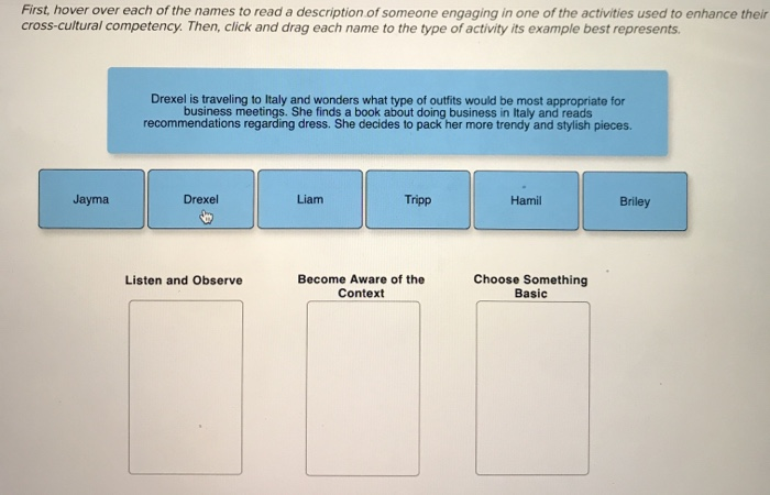 Solved Enhance Your Cross-Cultural Competency Cultural | Chegg.com