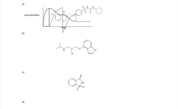 HOW DO YOU KNOW IF A FUNCTIONAL GROUP IS ACIDIC OR BASIC visual data 8