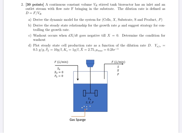 2. (30 points) A continuous constant volume VR