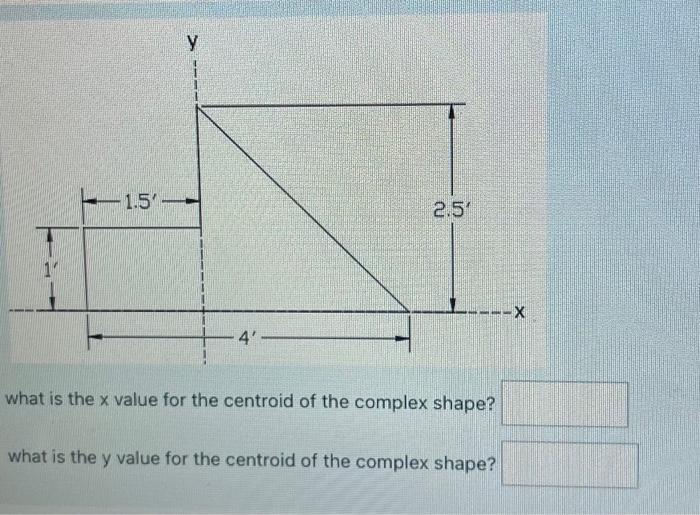 Solved what is the x value for the centroid of the complex | Chegg.com