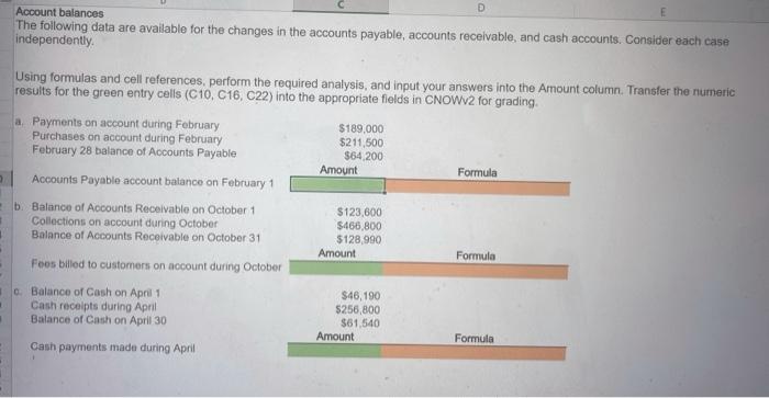 Solved Account balances Consider the changes in the accounts | Chegg.com