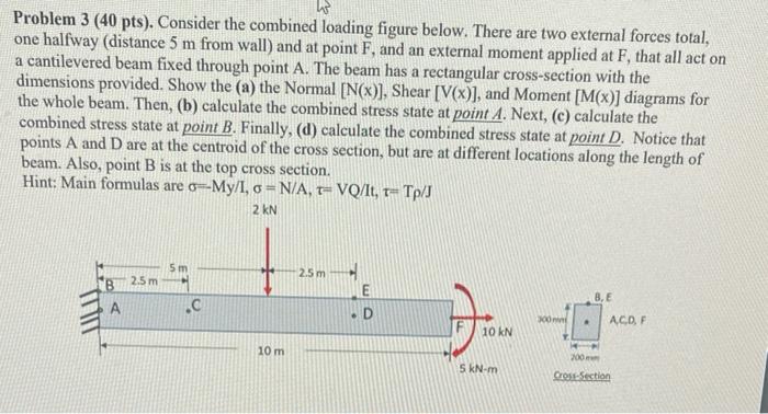 Solved w Problem 3 (40 pts). Consider the combined loading | Chegg.com