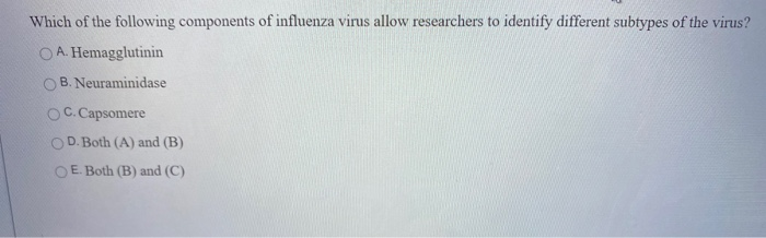 Solved Which of the following components of influenza virus | Chegg.com