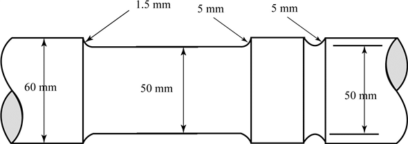Machine design 5th pdf picture