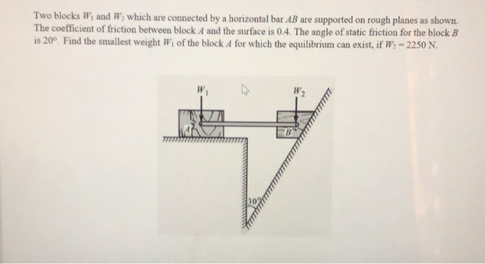 Solved Two blocks W and W, which are connected by a | Chegg.com