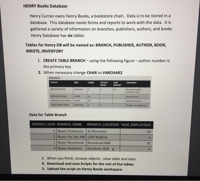 Solved HENRY Books Database Henry Curran owns Henry Books, a | Chegg.com