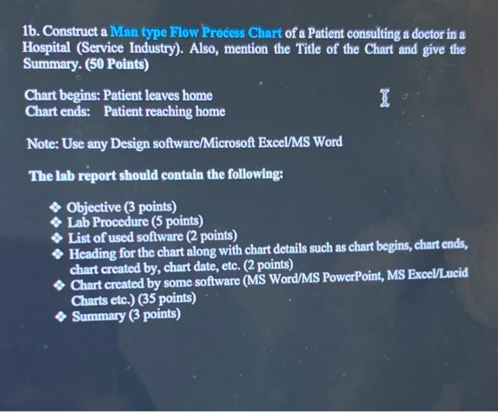 Solved 16. Construct a Man type Flow Process Chart of a | Chegg.com