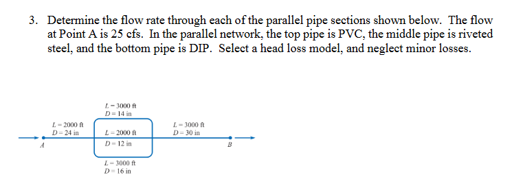 Solved 3. ﻿Determine the flow rate through each of the | Chegg.com