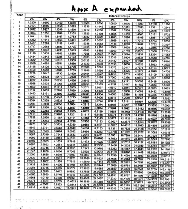 solved-q2-roth-ira-worksheet-50-points-lainey-wilkinson-chegg