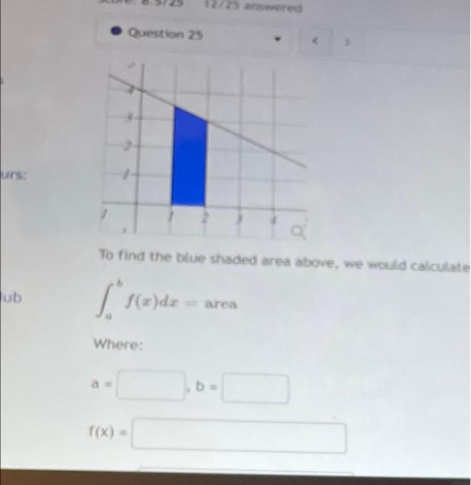 Solved To find the blue shaded area above, we would | Chegg.com