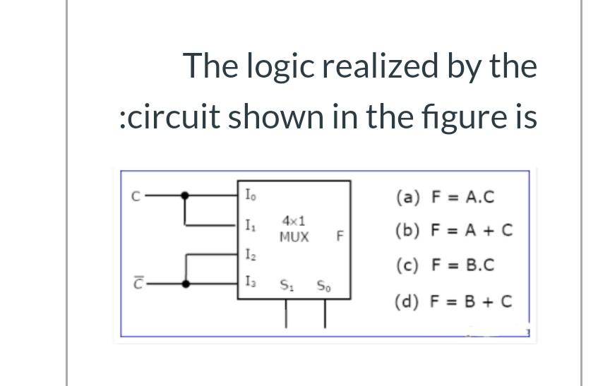 Solved The Logic Realized By The Circuit Shown In The Chegg Com