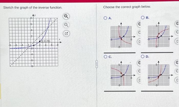 Solved Sketch The Graph Of The Inverse Function. | Chegg.com