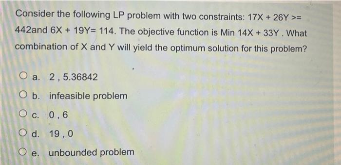 Solved Consider The Following LP Problem With Two | Chegg.com