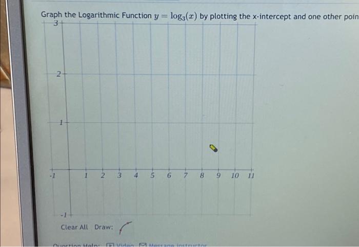Solved Graph the Logarithmic Function y = log3(x) by | Chegg.com