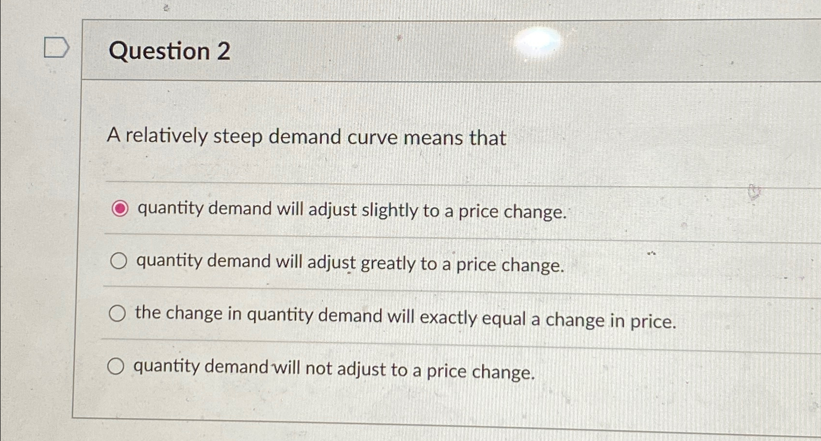 Solved Question 2A relatively steep demand curve means | Chegg.com