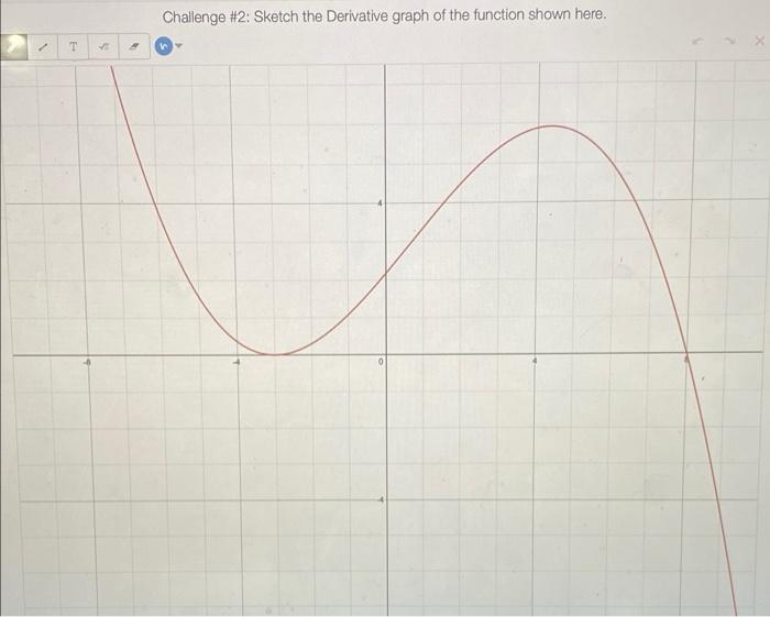 Solved 7 T f 8 Challenge #2: Sketch the Derivative graph of | Chegg.com