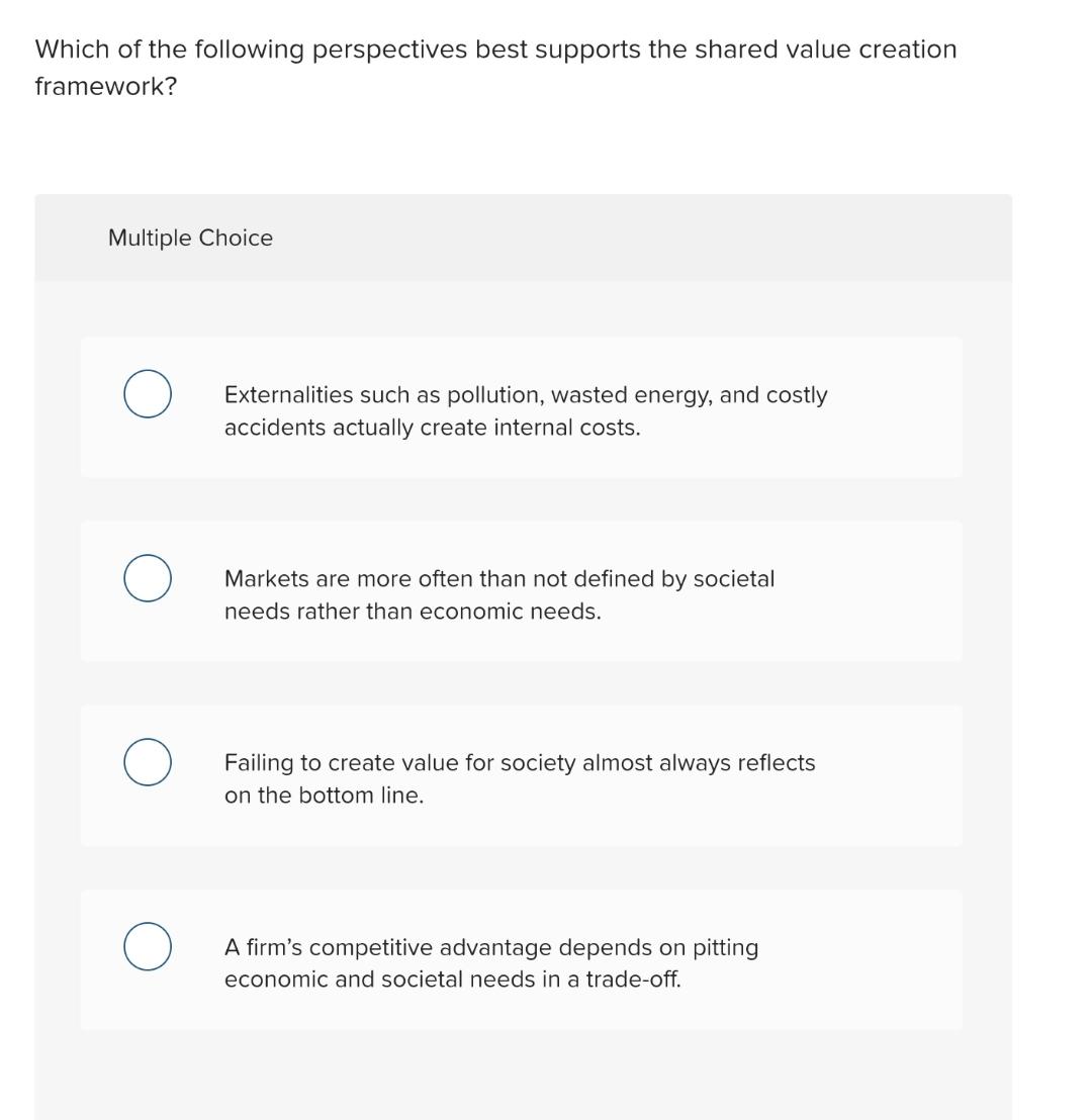 Solved which of the following perspectives best supports the chegg