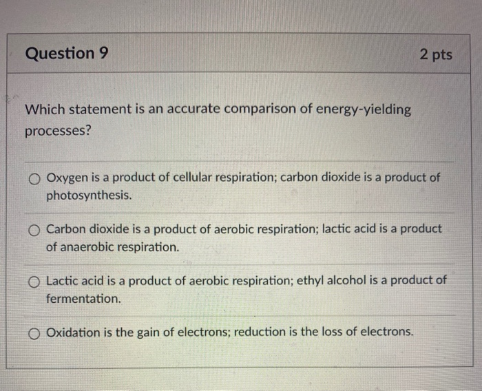 solved-question-7-2-pts-the-waste-products-of-cellular-chegg