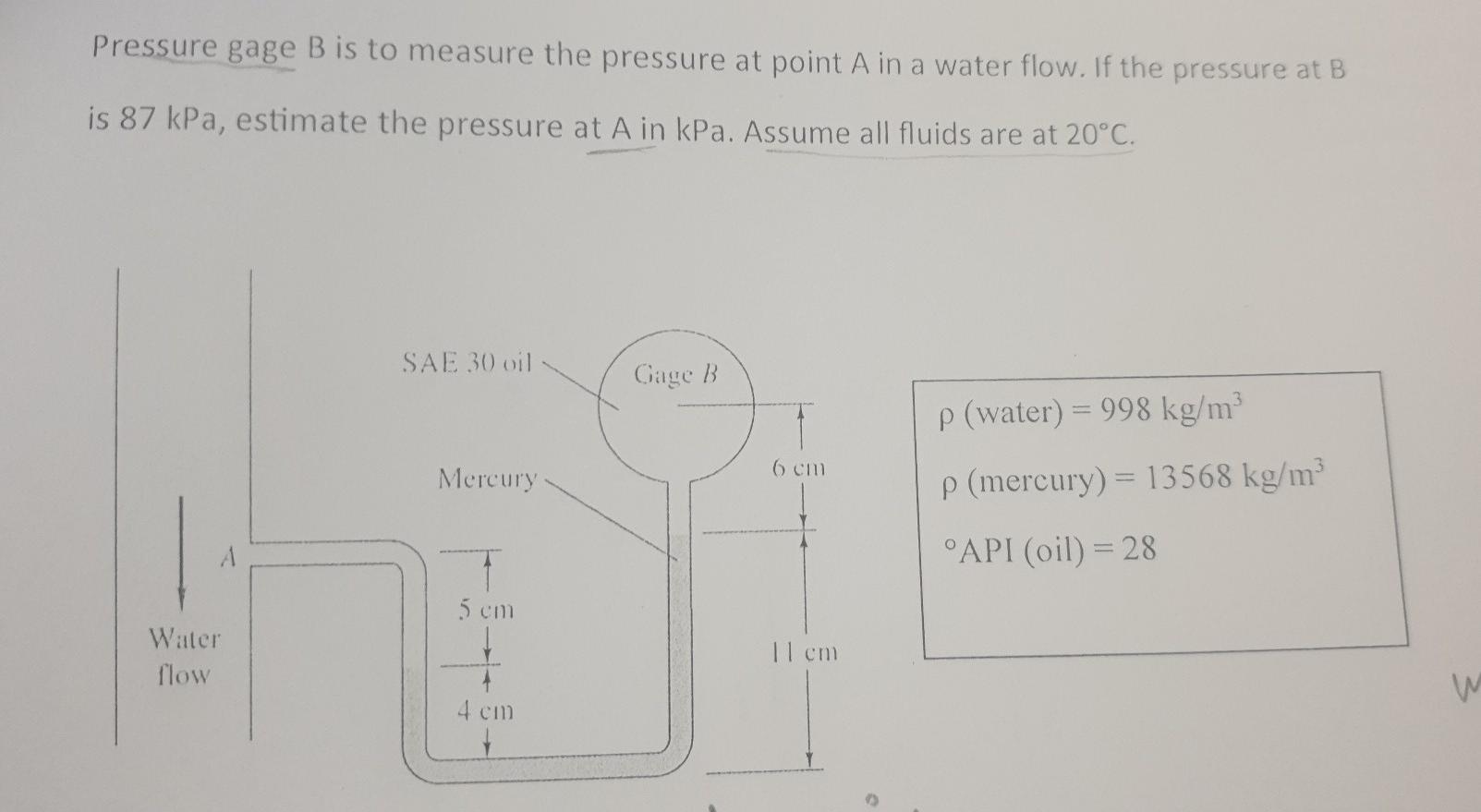 Solved Pressure Gage B Is To Measure The Pressure At Point A | Chegg.com