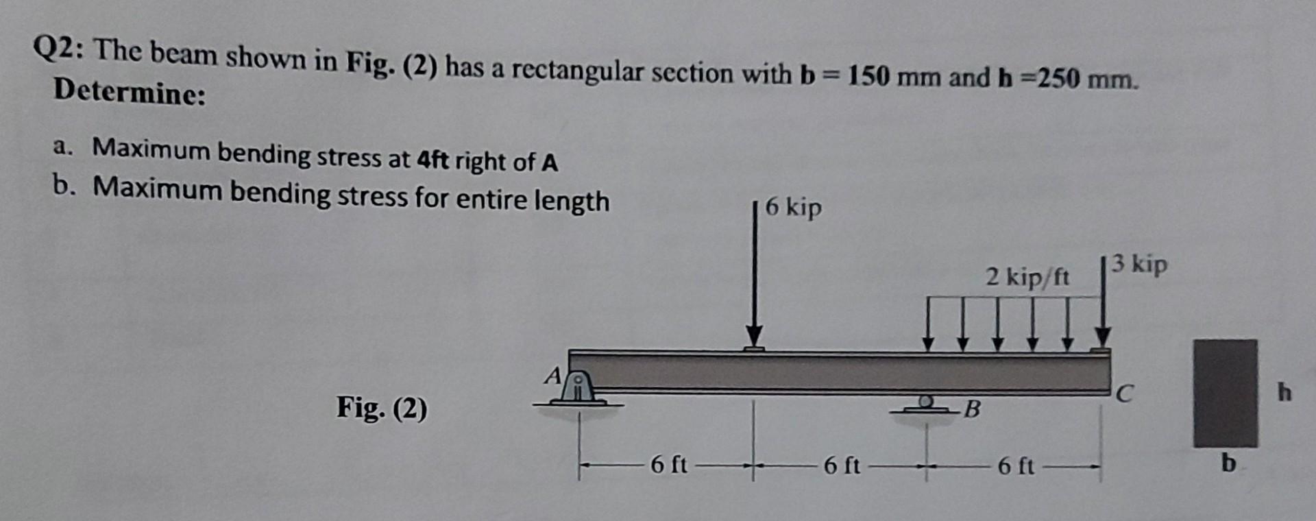 Solved Q2: The beam shown in Fig. (2) has a rectangular | Chegg.com