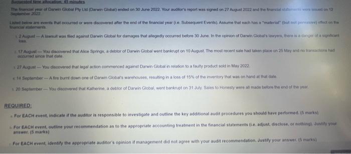 1. 17 August - You discovered that Aice Springs, a debtor of Darwin Giobal went bankrupt on 10 August. The most recont sale h